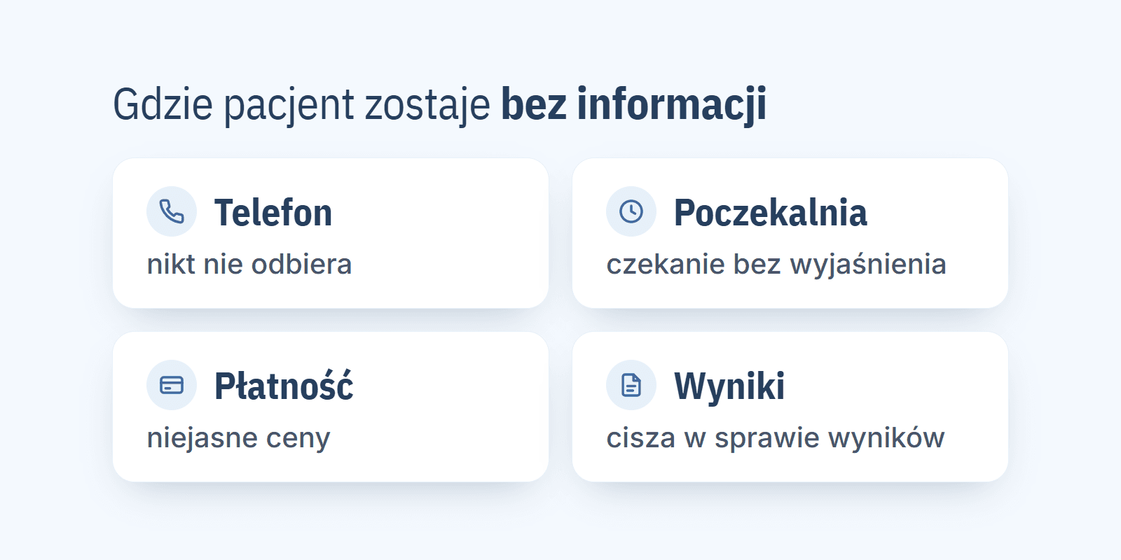 Komunikacja z pacjentem w placówce medycznej: zasady, które zmniejszają liczbę negatywnych opinii