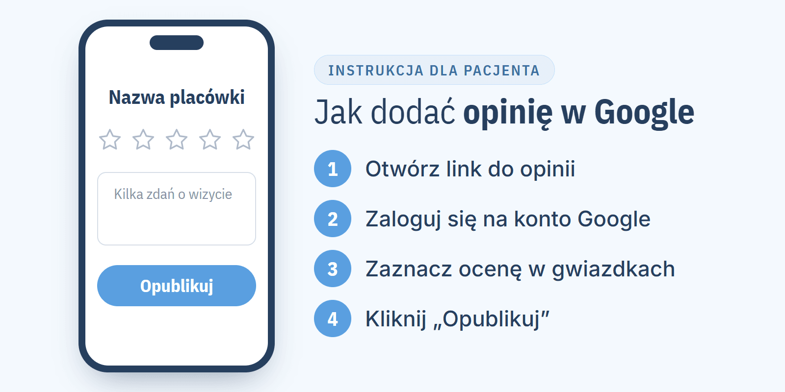 Jak dodać opinię w Google: instrukcja krok po kroku (do wysłania pacjentom)