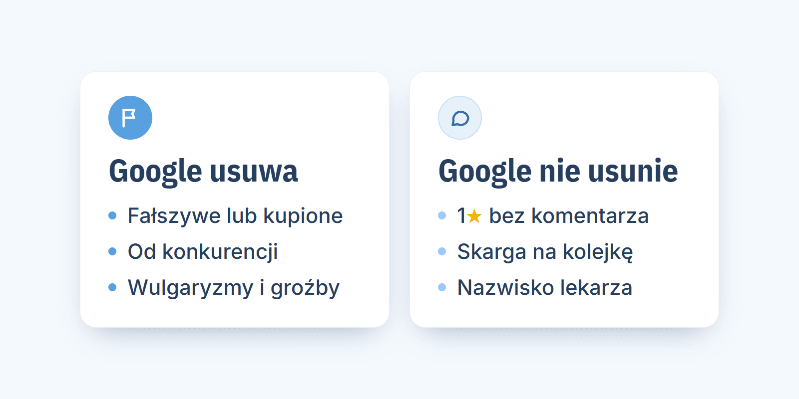 Jak usunąć opinię z Google (i kiedy się nie da)