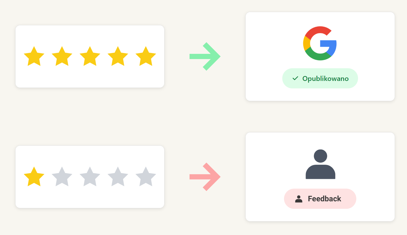 Repto Automation